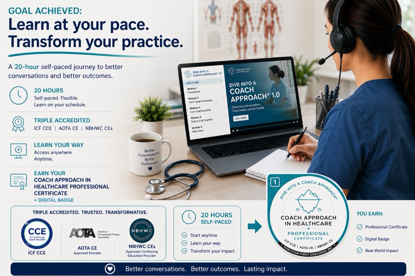 Goal Achieved is a 20-hour, self-paced, triple-accredited course that awards a Coach Approach in Healthcare Professional Certificate and digital badge.
